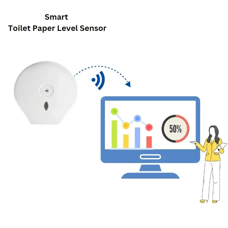 CNDingtek DF400 Toilet Paper Ranging Sensor