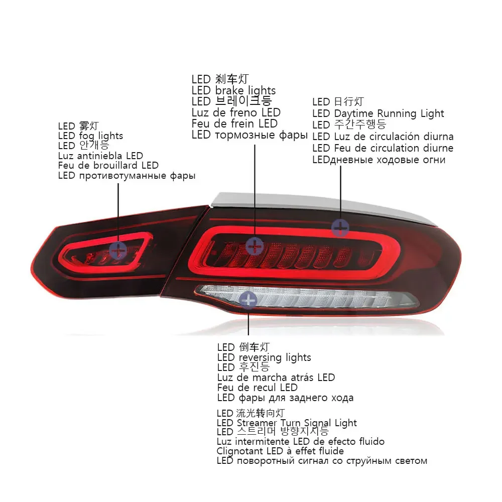 For Benz 2015-2019 GLE GLC Coupe W253 GLE Coupe W292 Auto Taillight Assembly Upgrade Car LED Newest Design Back Lamp Accessories
