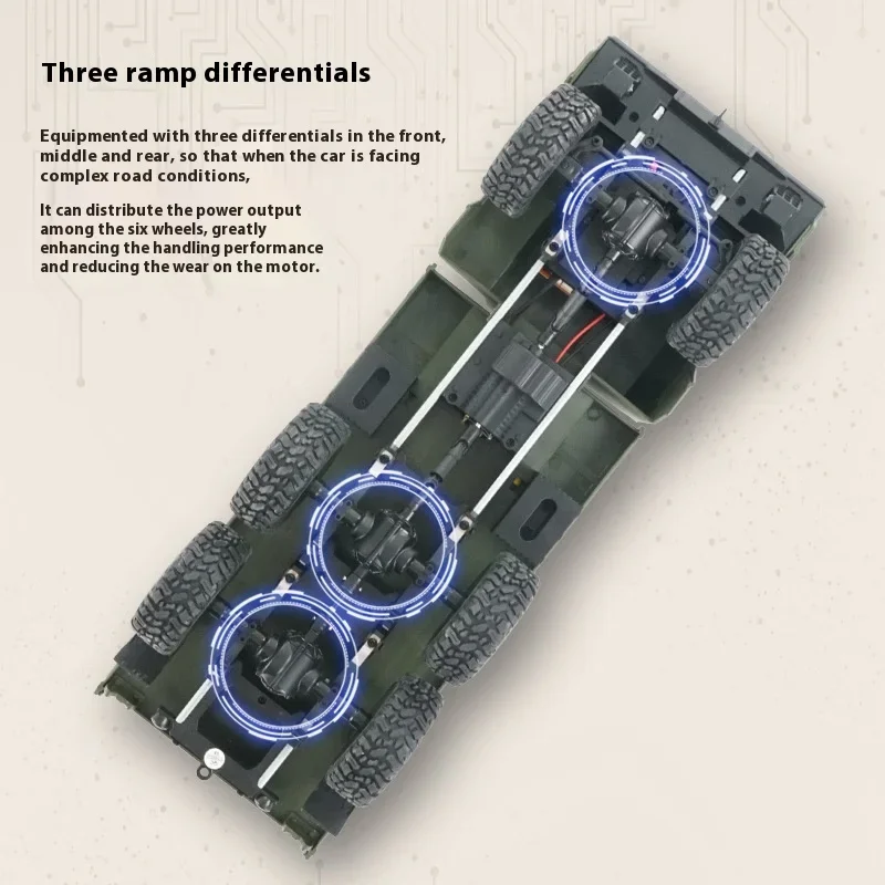 JJRC esplosione simulazione Thaad a sei ruote modello di camion militare per bambini giocattolo fuoristrada all\'aperto regalo auto telecomando regalo