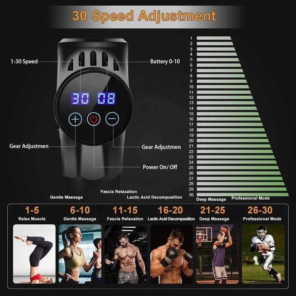 30 Speed Electric Massage Gun Fascia Muscle Massager Low Noise Rechargeable for Body Neck Shoulder Back Fitness