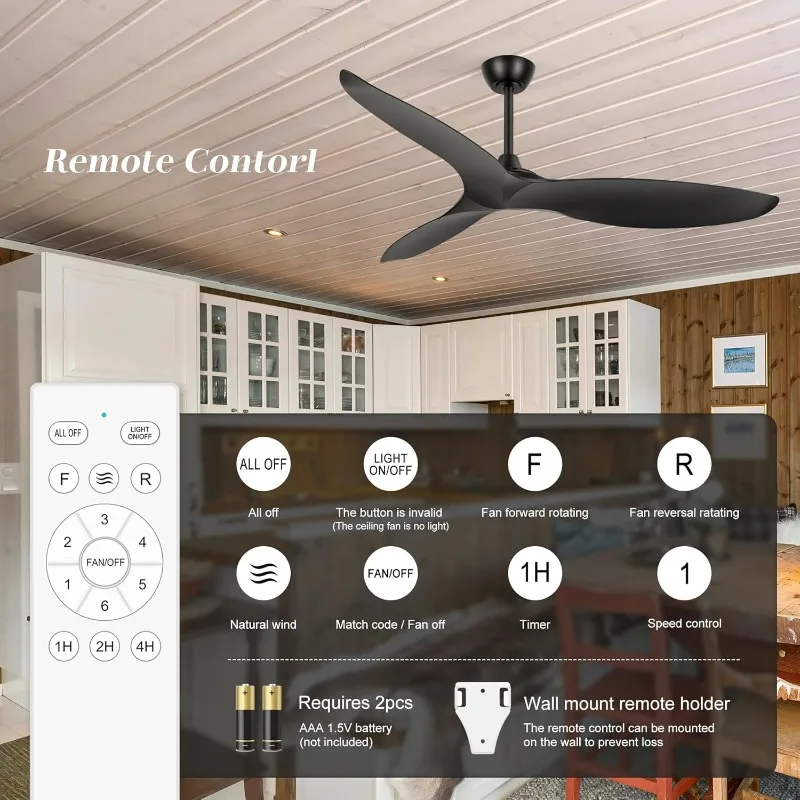 Ventilatori da soffitto da 56 pollici senza telecomando leggero, motore CC reversibile silenzioso, 3 pale, 6 velocità del vento, timer, soffitto per interni/esterni