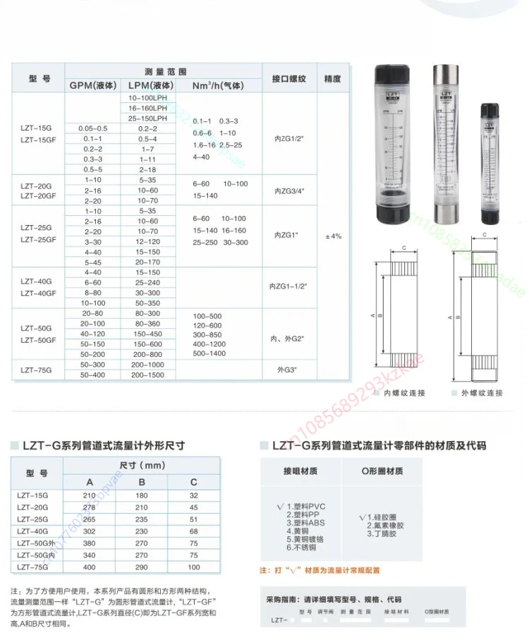 LZT G-15 LZT G-25 Float Pipeline Plexiglass Flow Meter