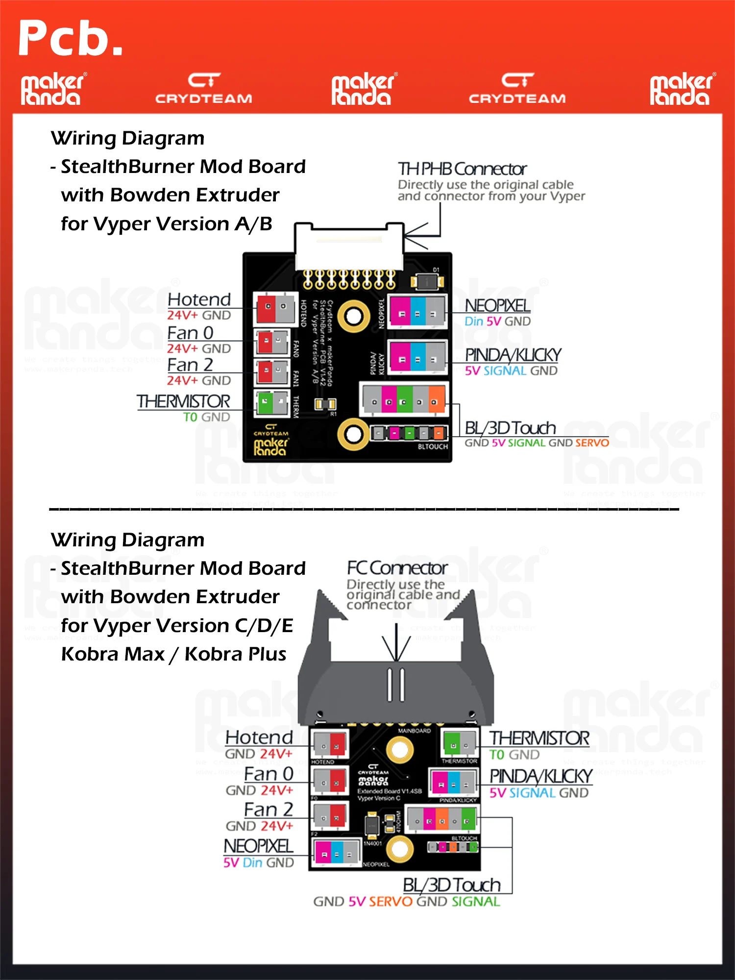 makerPanda StealthBurner Toolhead Board PCB for Anycubic Vyper or Kobra Max or Kobra Plus Modification Powered by CRYDTEAM