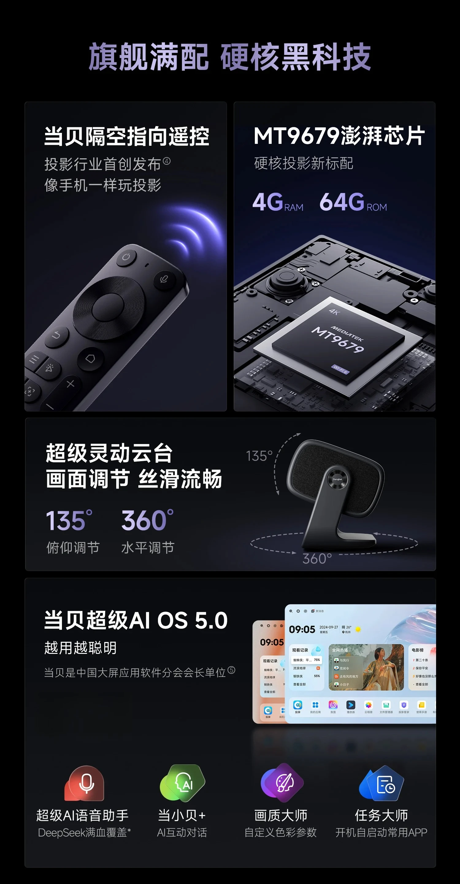 F7Pro Three-Color Laser Projector High Brightness Eye Protection Home Cinema Gaming Entertainment Projector for Movie Lovers