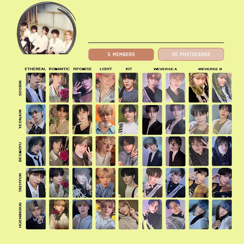 Juego de tarjetas fotográficas de KPOP Yeonjun Soobin minisoide 3, nuevo álbum, lista Hueningkai Beomhyu Taehyun, tarjetas Lomo personales, regalos