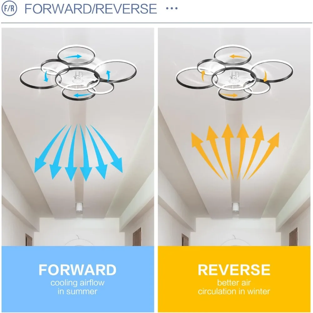 41-Zoll-moderner Deckenventilator mit Licht, Unterputzventilator mit LED-Licht und Fernbedienung für Wohnzimmerleuchte, Wind mit 6 Geschwindigkeiten