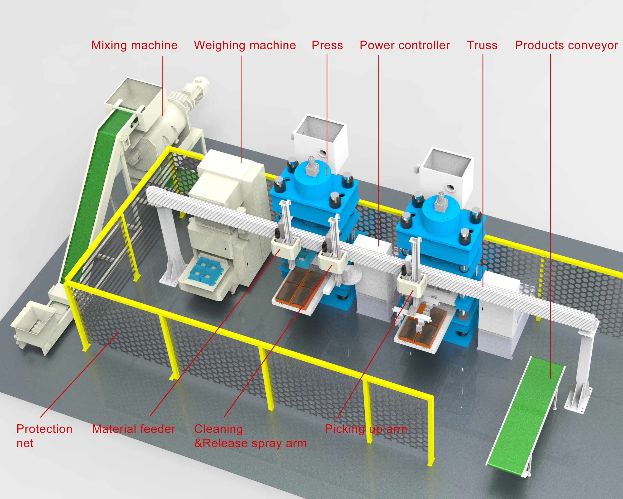 VAST SKY SMART New Condition Automatic 630t Two-Station Brake Lining Line Machine Brake Shoe Manufacturing Equipment 350,000