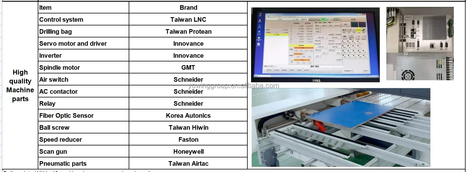 New Woodworking Multi Boring 6 Sides Drilling Slotting Machine