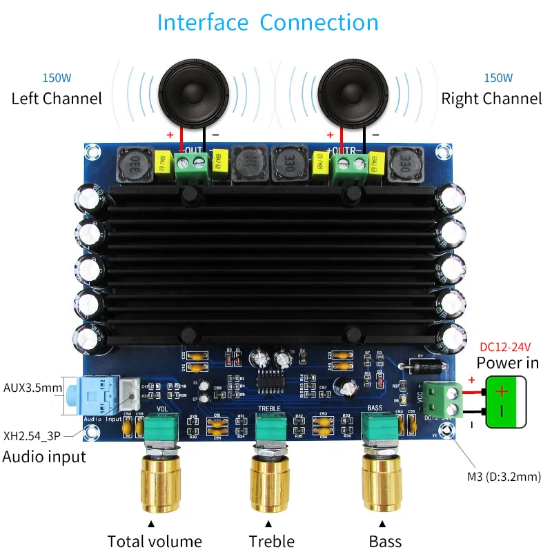 150W + 150W TPA3116 wzmacniacz Audio 2.0 kanałów TPA3116D2 płyta wzmacniacza zasilania Digital Class-D