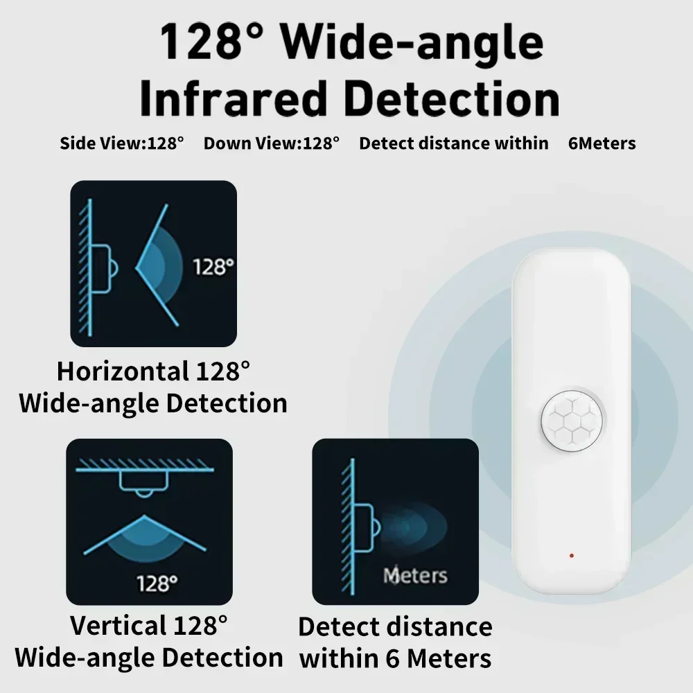 Tuya WiFI Motion Sensor PIR Smart Human Body Home Burglar Sensor APP Remote Control Smart Life For Smart Home Work With Alexa