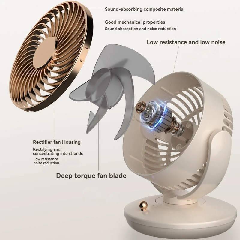 مروحة كهربائية لتدوير الهواء المكتبي، مروحة سطح المكتب تدور تلقائي 360 درجة مع 3 سرعات USB قابلة لإعادة الشحن، مروحة هادئة لغرفة النوم والمكتب المنزلي