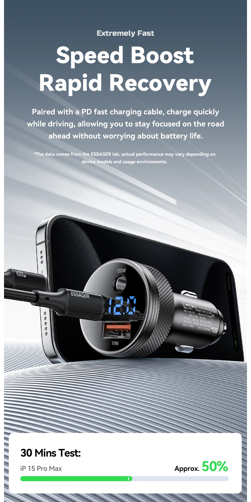 Essager 150W USB-Autoladegerät für Xiaomi iPhone Samsung Laptops Tabet PD 3.0 Schnellladung USB Typ C Digitalanzeige Autoladegerät – Detail 3
