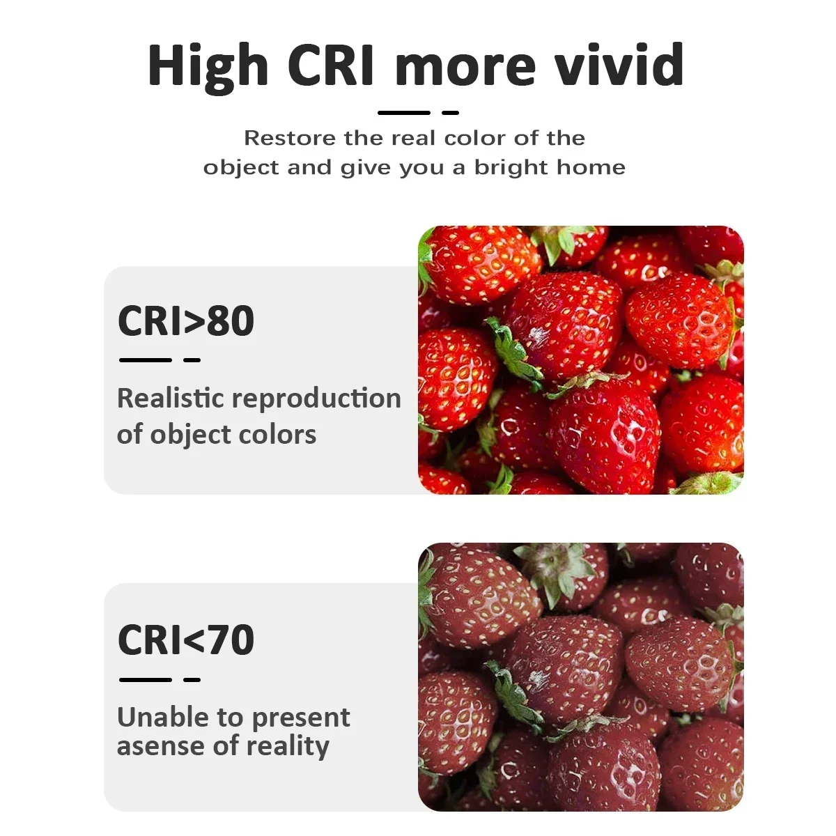 1-20pcs LED 3 Color adjusted Bulb AC110V 220V E27 B22 base Light Bulb 3CCT（3000K 4000K 6000K） Memory Function Color Temp Reset