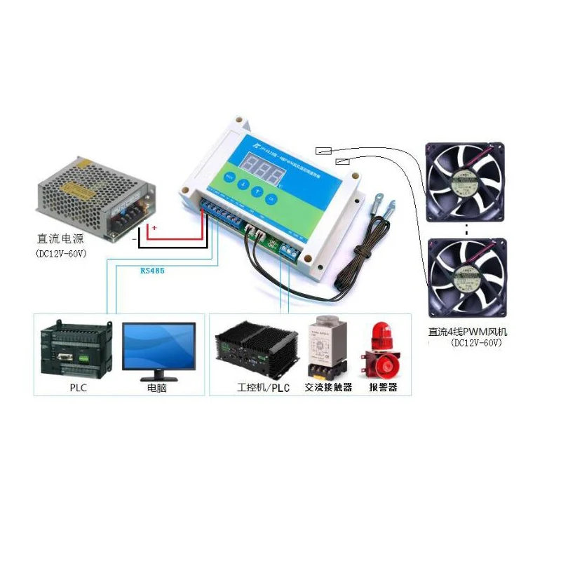 4-wire PWM Fan Speed Controller DC 12V 24V 48v 12A PLC temperature control EC fan governor speed regulation mute noise