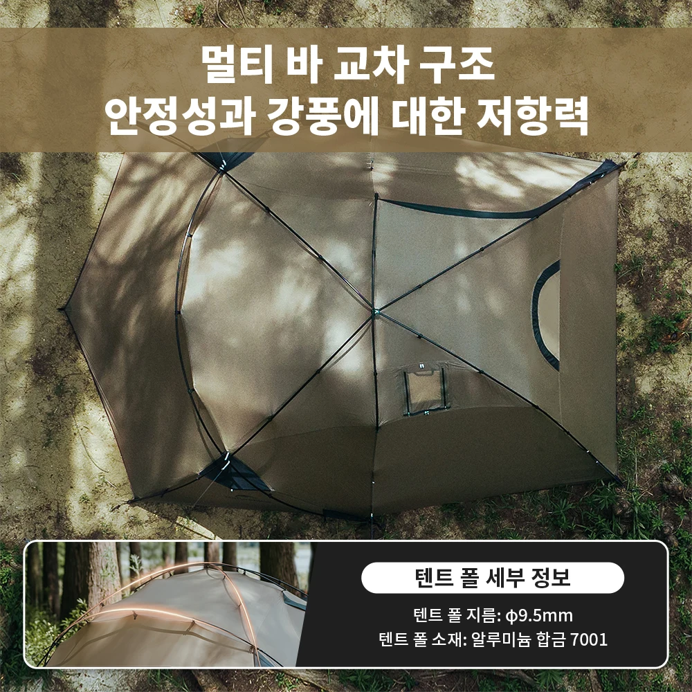 Barraca de camping para 2 pess - Ultralight Ground Sheet avaliação e preço