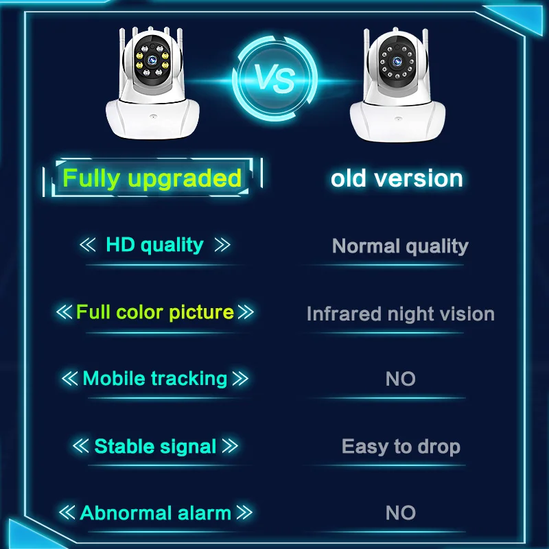 2MP 1080P Yoosee APP Full Color 360Degree Wireless PTZ IP Dome Camera  Intercom Auto Tracking Home Security CCTV Baby Monitor