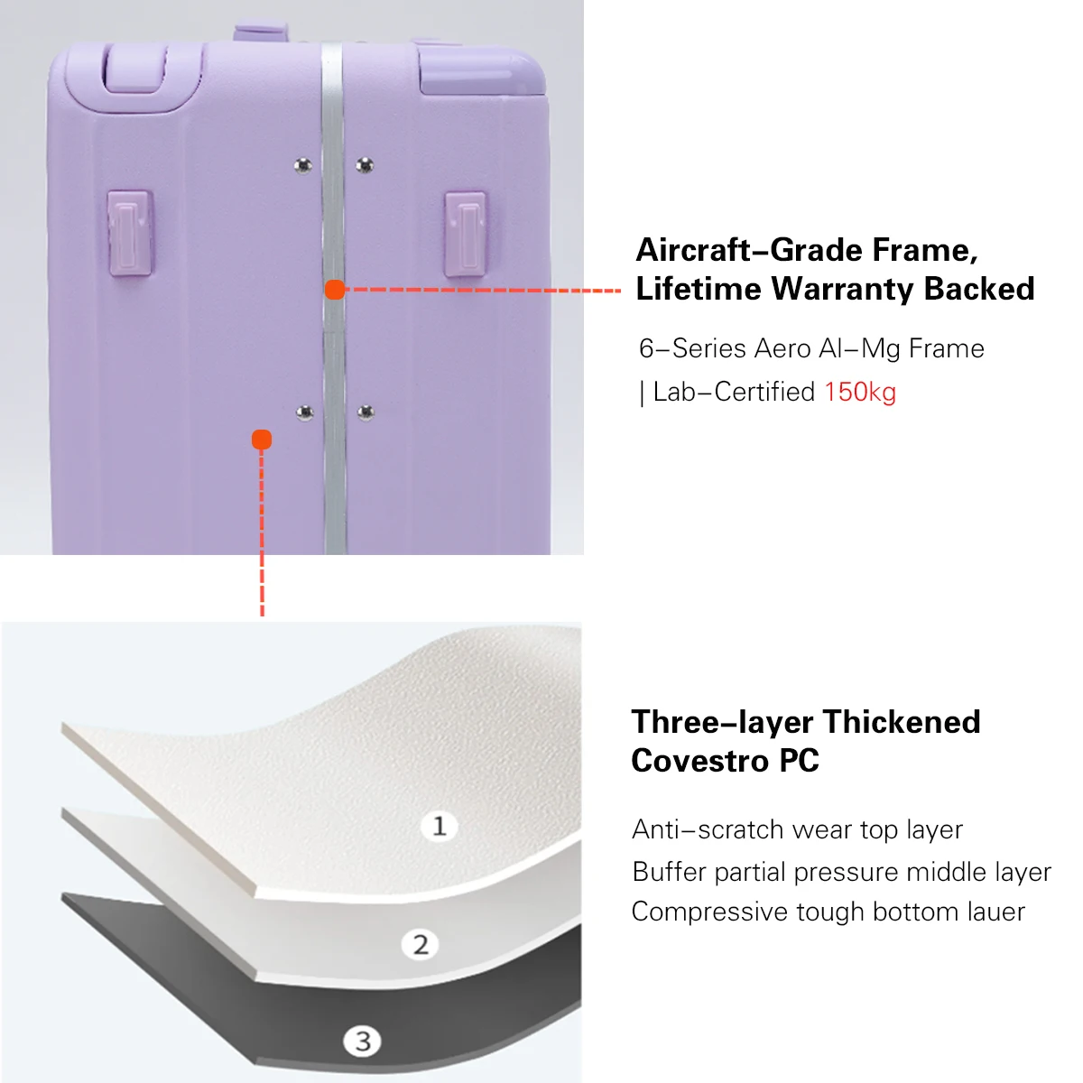 TSA อลูมิเนียมด้านหน้าเปิด SuitCase Dual USB-C กันกระแทกแล็ปท็อปแห้ง/เปียกกว้าง 6-Series Al กรอบ 360 ล้อเหล็ก 20/26/28in