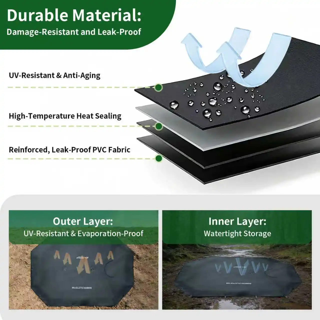 Rainwater Collection Tank Garden Large-capacity Rainwater Collection and Storage Tank Buried Rainwater Collector