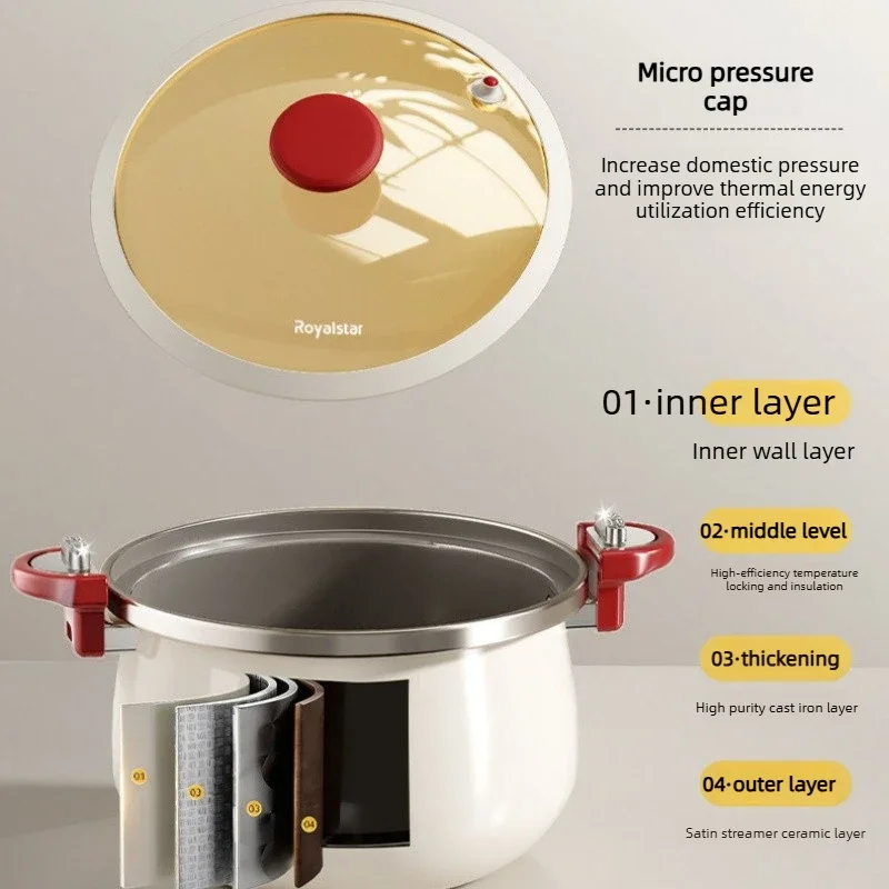 100KPa Micro Pressure Titanium Enamel Pot Non-stick Soup Stew Pot Compatible with Induction & Gas Stove Household Cookware
