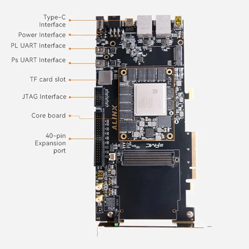 ALINX Z7-P Xilinx zynq ultrascale + SOC mppcie FPGA บอร์ดพัฒนา ACU7EVB XCZU7EV