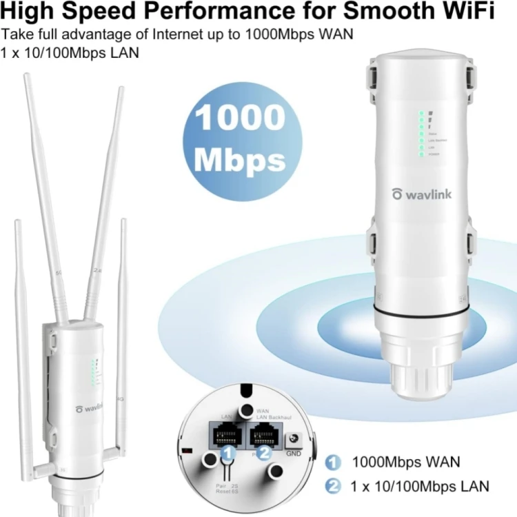 Hot Selling WAVLINK WN572HG3 AC1200 4x7dBi Antenna Outdoor Dual Band High Power WiFi expander Wireless Router AP Repeater WPS