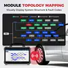 X-431 LAUNCH PAD7 PADVII Autodiagnosetools J2534 Smartlink Automotive Scanner Auto Online-Programmierung OBD 2 Jahre Kostenloses Update 5