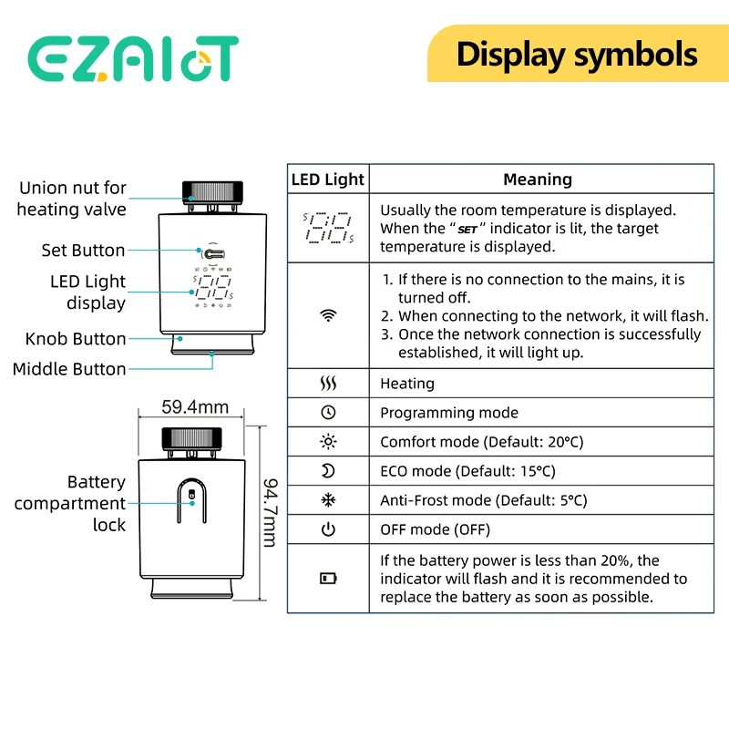 Smart TRV Tuya ZigBee3.0 Thermostat Radiator Actuator Thermostatic Valve Temperature Controller Support Alexa Google Home Alice