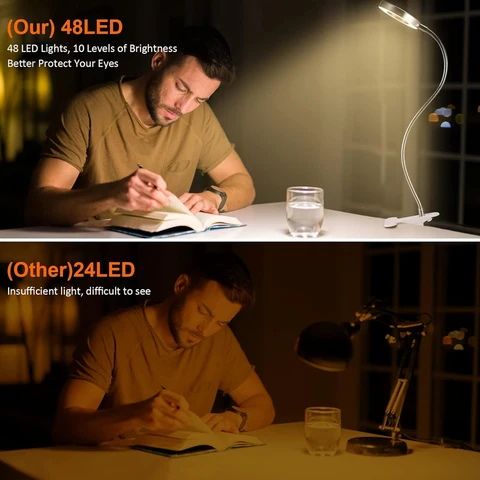 LED настольная лампа с зажимом 360° для чтения — пример использования