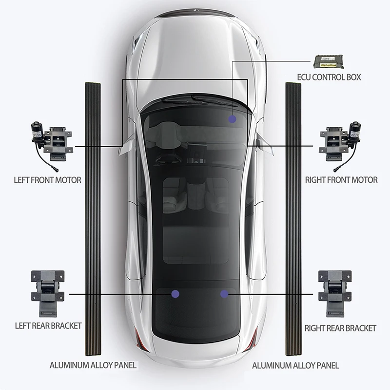 For  Triton 2015+ Waterproof Electric Running Board Electric Side Step Power Side Step