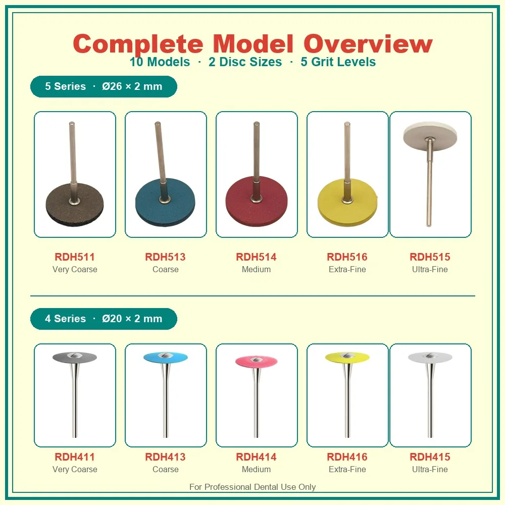 Dental Lab Rubber Base Polishing Wheel Set RDH Series Color Coded Diamond Grit Discs 5 Stages Zirconia Composite Metal Polisher