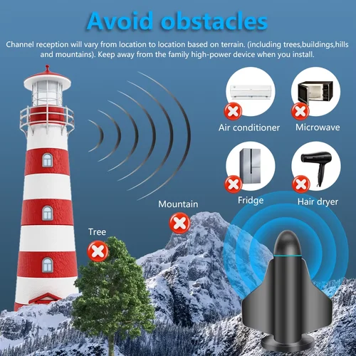 Imagen 2 del producto Nuevo tipo de antena de TV Digital transfronteriza de alta definición, antena HDTV de onda terrestre Universal Digital para interiores y exteriores