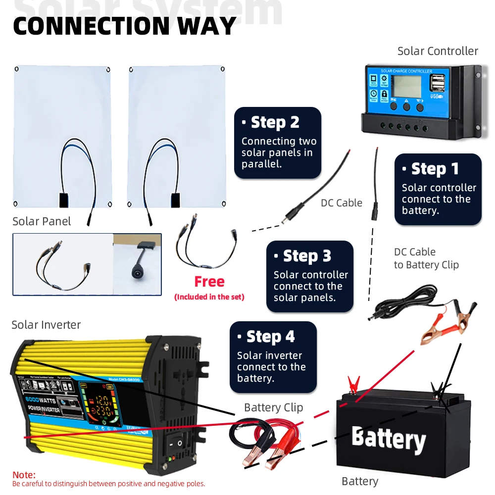 Solar System For Home Complete Kit 6000W Power Inverter 30A Solar Charge Controller Solar Panel for Outdoor Power Camping RV