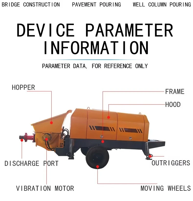 

Price of Small Concrete Pump Portable Pumping Machine Concrete Screw Pump Customized