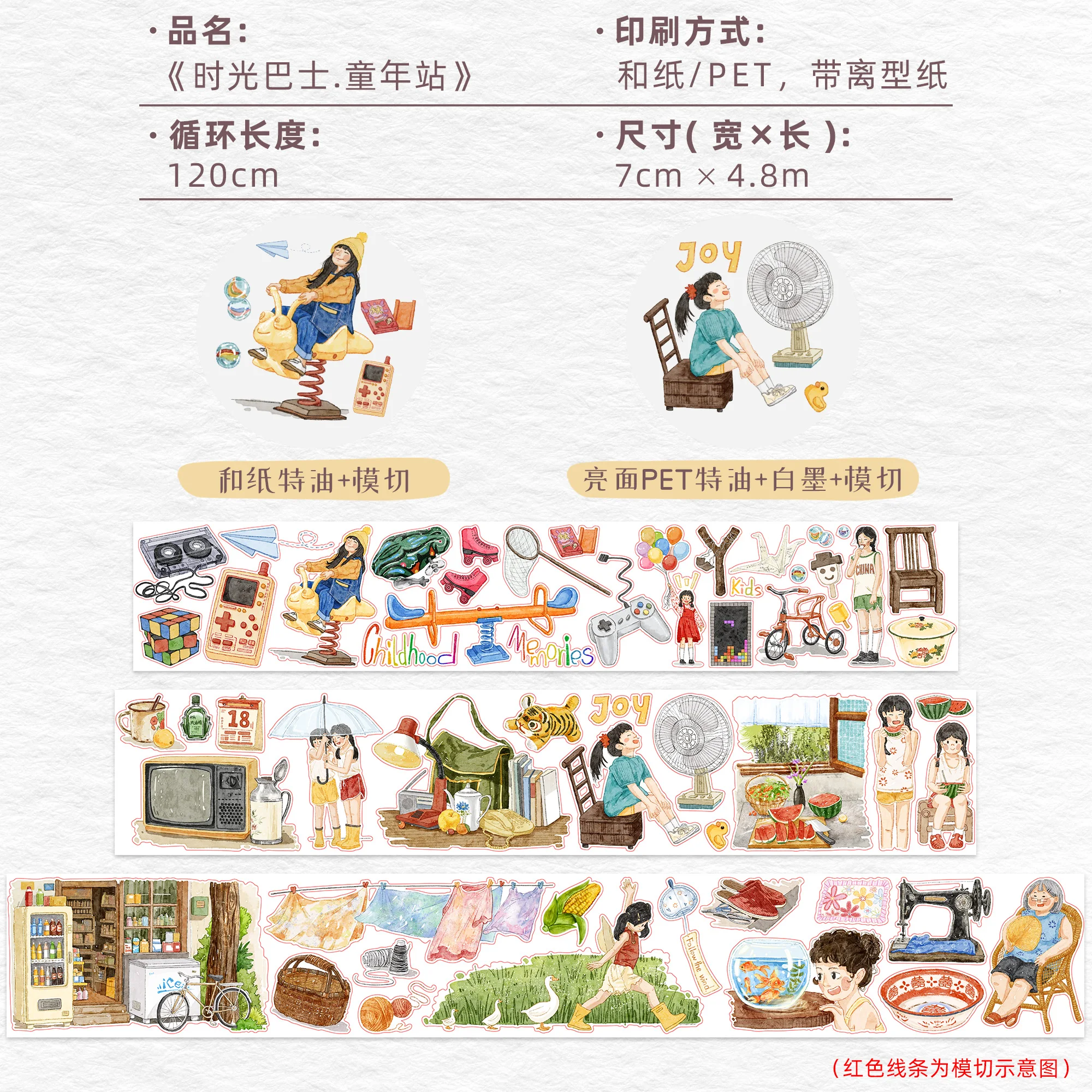 

Вырезанная журнальная лента, автобус, станция детства, воспоминания о детстве, тема летних каникул, вес