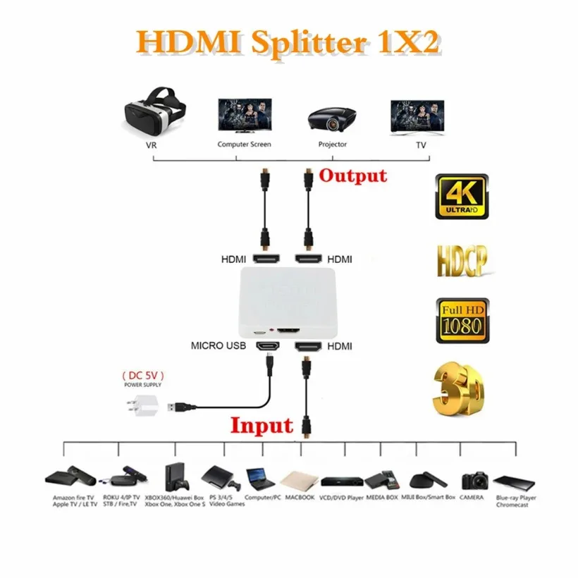 HDMI-compatible Splitter converter 1 Input 2 Output Splitter Switcher Box Hub Support 4K*2K 3D 2160p1080p for XBOX360 PS3/4