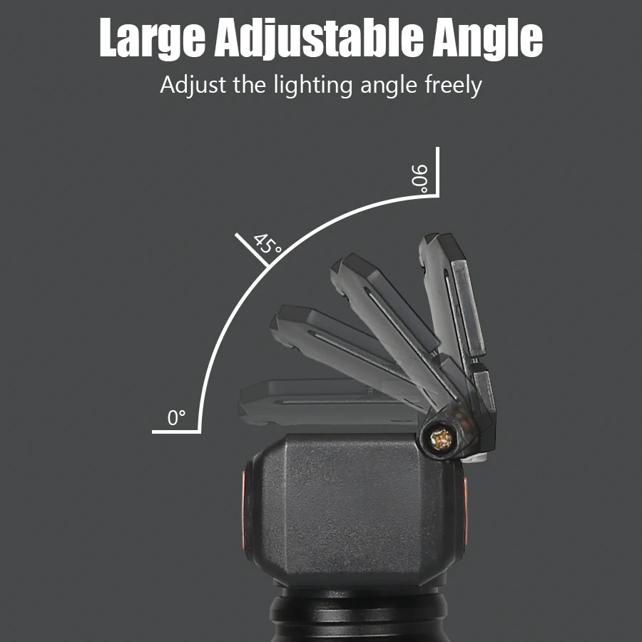 Super Bright LED Headlights Rechargeable Flashlight with 4 Lighting Modes Headlamp Emergency Light Waterproof Camping Lantern