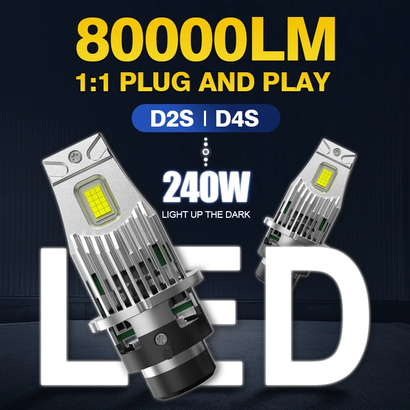

2PCS D2S D2R D4S D4R LED Headlight Bulbs HID Canbus Xenon Bulbs Super Bright 9570 CSP Chips 6000K Turbo Auto Lamp Plug&Play 12V