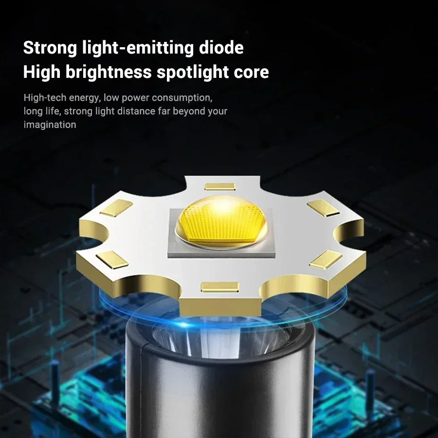 KDULIT Super Bright Mini Flashlight USB Rechargeable torch with 4 Lighting Modes Outdoor Waterproof Emergency portable Lantern