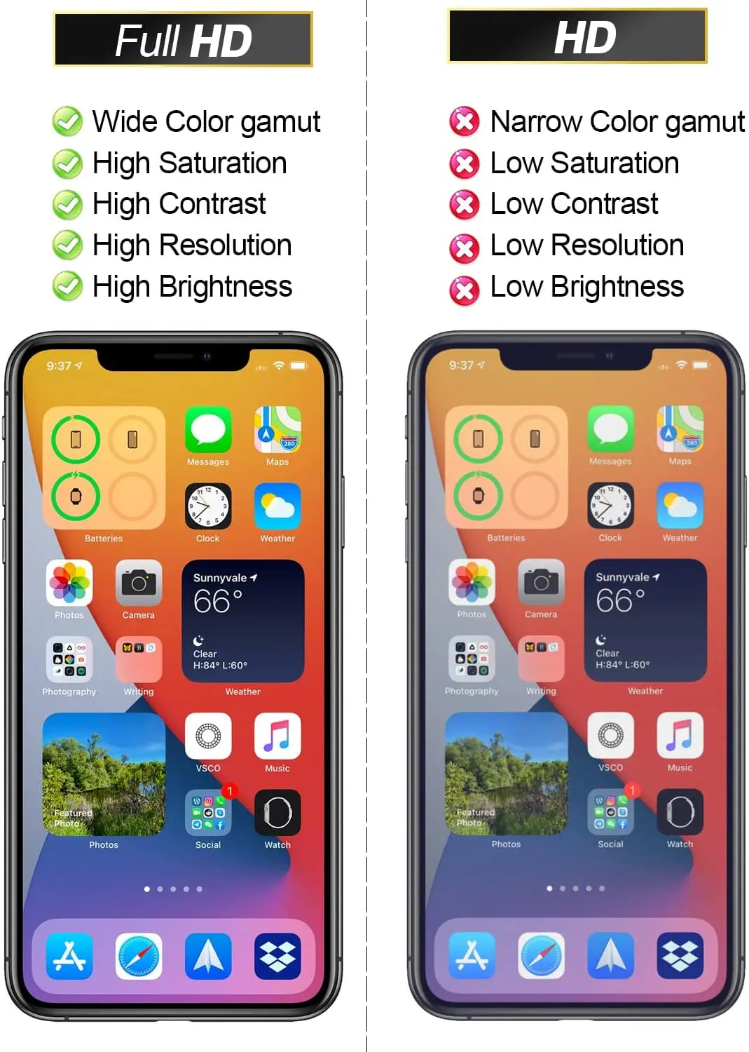 Ensemble écran tactile LCD Incell, AAA +++, pour iPhone 11 Pro