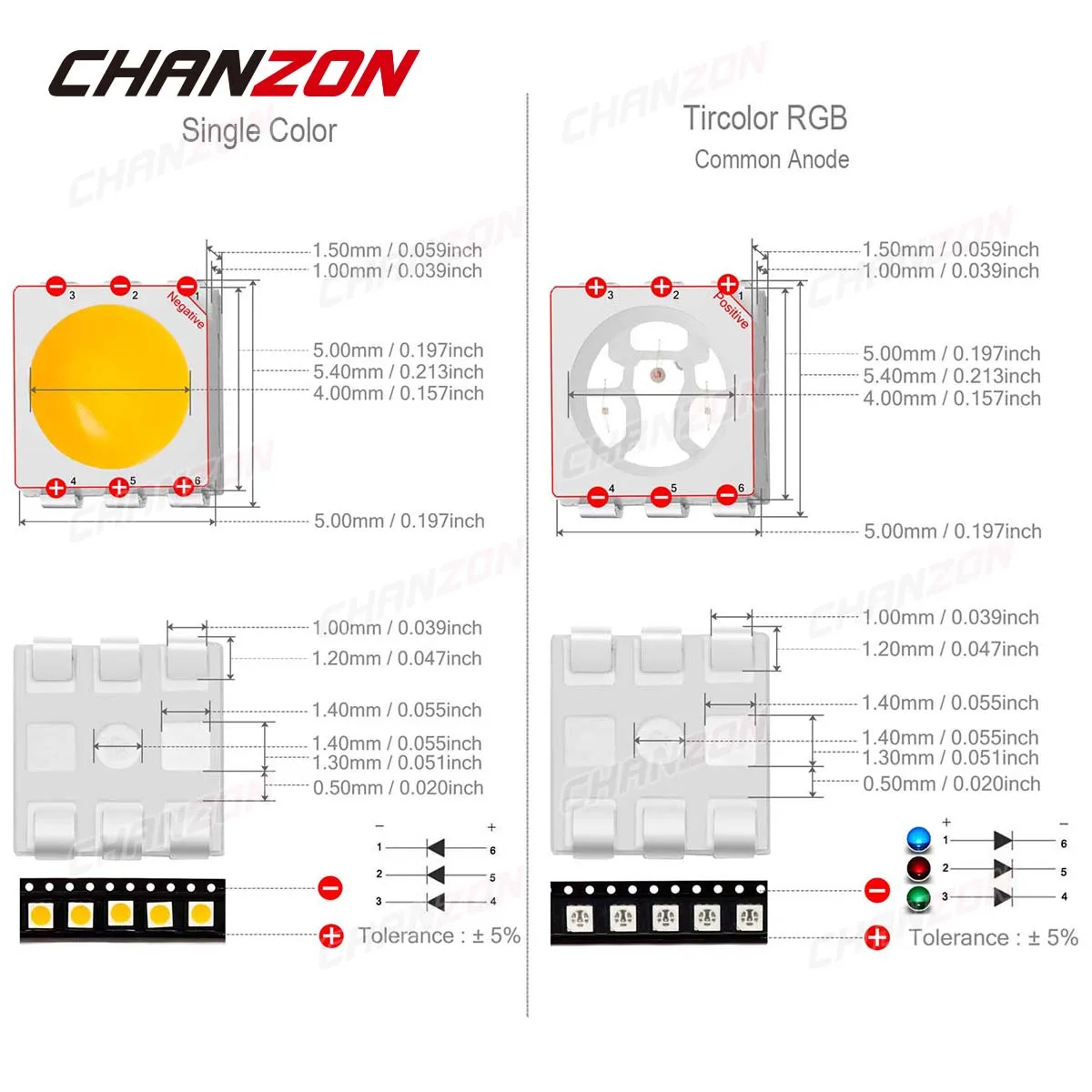 100 Stück SMD 5050 (2020) LED-Emissionsdioden-Lampenchip, warm, kühl, weiß, rot, grün, blau, gelb, orange, UV-rosa, RGB, 3 V, SMT-Lichtperlen