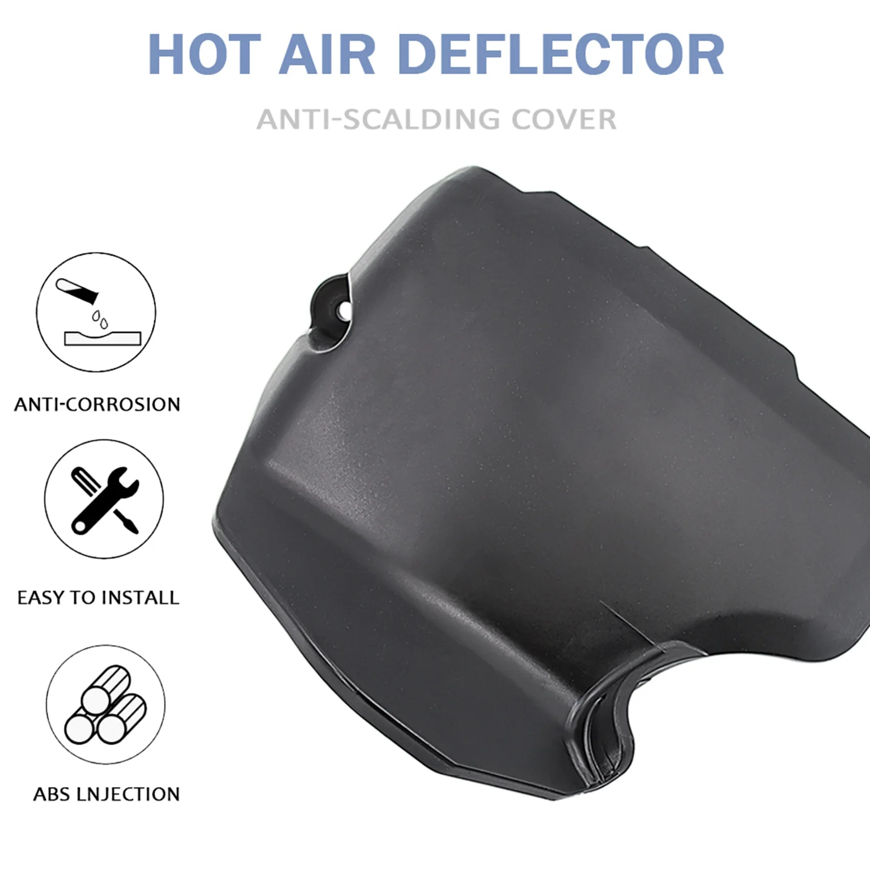 DT42-Exhaust System Middle Heat Shield Cover For--Davidson Pan America 1250 2021-2022