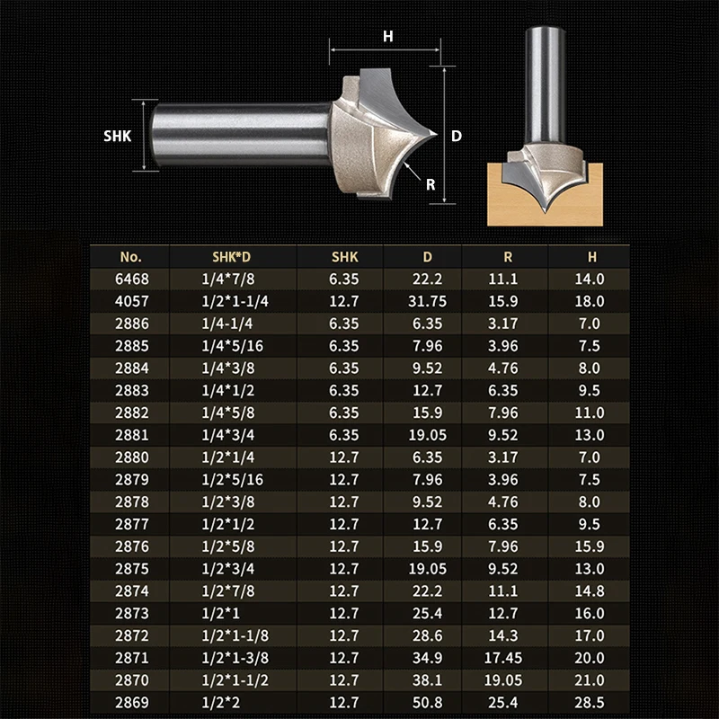 1P Tideway Punt Snijden Carving R3.17 - R25.4 Snavel 1/2 1/4Inch Shank Tungsten Carbide Cnc Router bit Voor Gravure Machine Tool