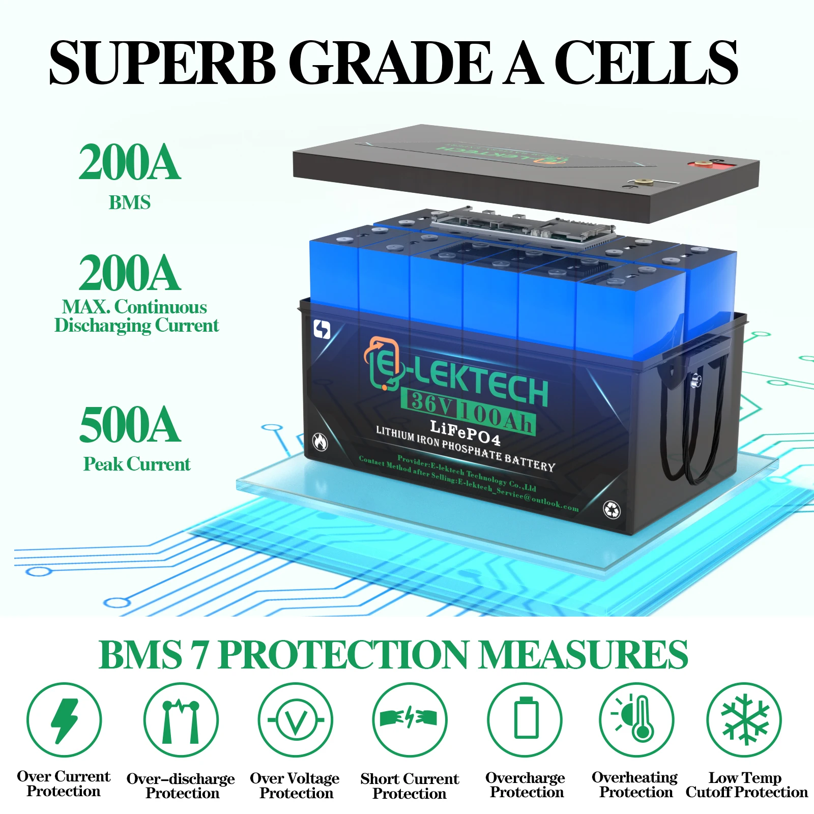 36V 100Ah LiFePO4 Lithium Battery with 200A BMS, 4000-10000 Deep Cycles, High-Power Output – Perfect for Solar Arrays, Marine Trolling Motors, Golf Carts & Off-Grid Systems