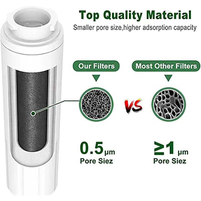 UKF8001 kulkas Pembersih Air Filter Penggantian Cartridge kompatibel dengan Filter, 46-9992, 9005, Filter 4