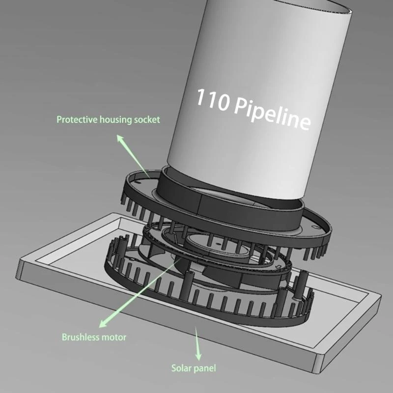 

Sunlight Activated Roof Exhaust Fan Brushless Motor 110 160mm Duct Compatible Insect Proof Ventilation For Greenhouses 37JD