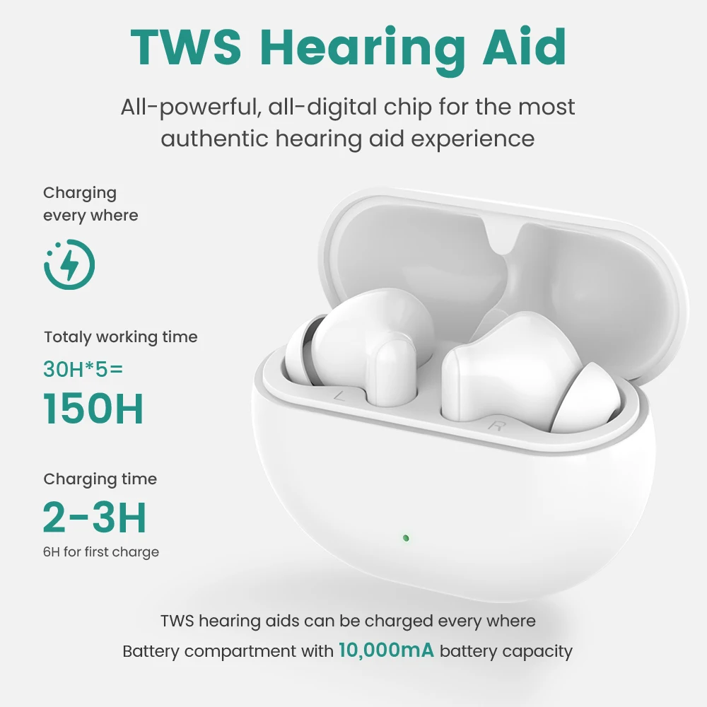 Rechargeable Bluetooth Hearing Aid For Deafness Portable TWS Elderly Ear Listening Sound Amplifier Device For Deaf Wireless