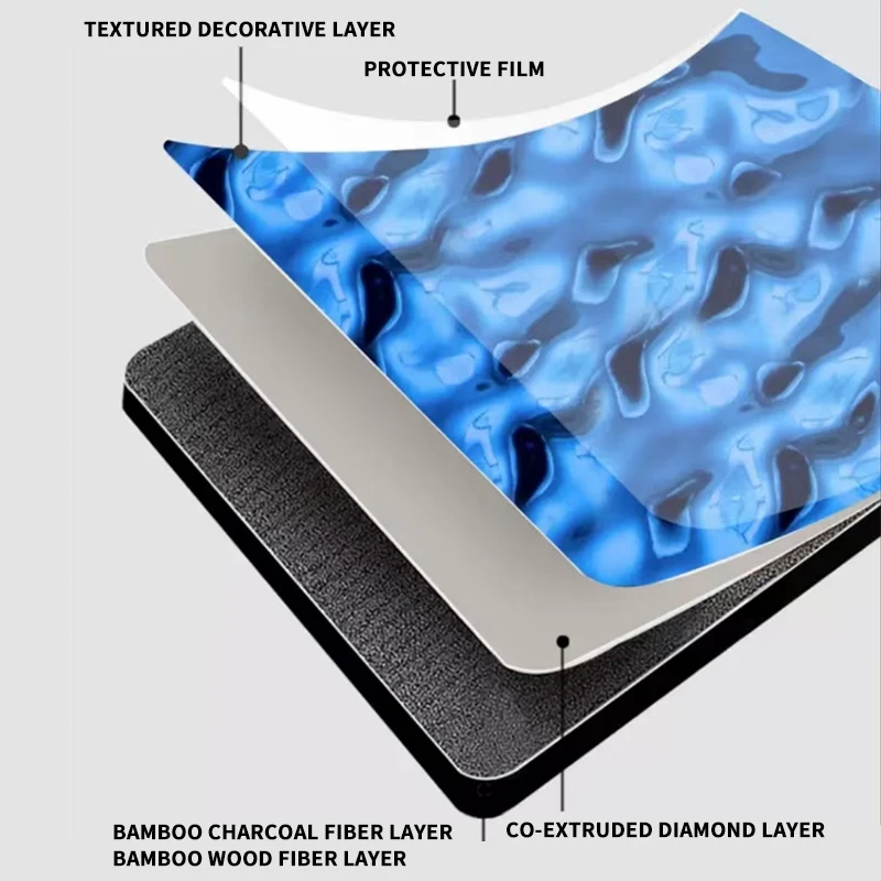 custom.High Quality Waterproof 3D Ripple Corrugated Wall Panel WPC Fluted Hotel Office Flat Apartment Staircase Decora