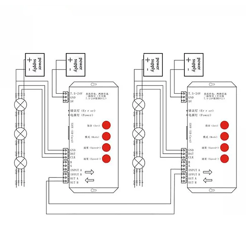 T-1000S LED RGB Full Color Programmable 2048 Pixel Controller with SD Card for WS2811 2812B 1903 IC Addressable 5-24V LED Lights