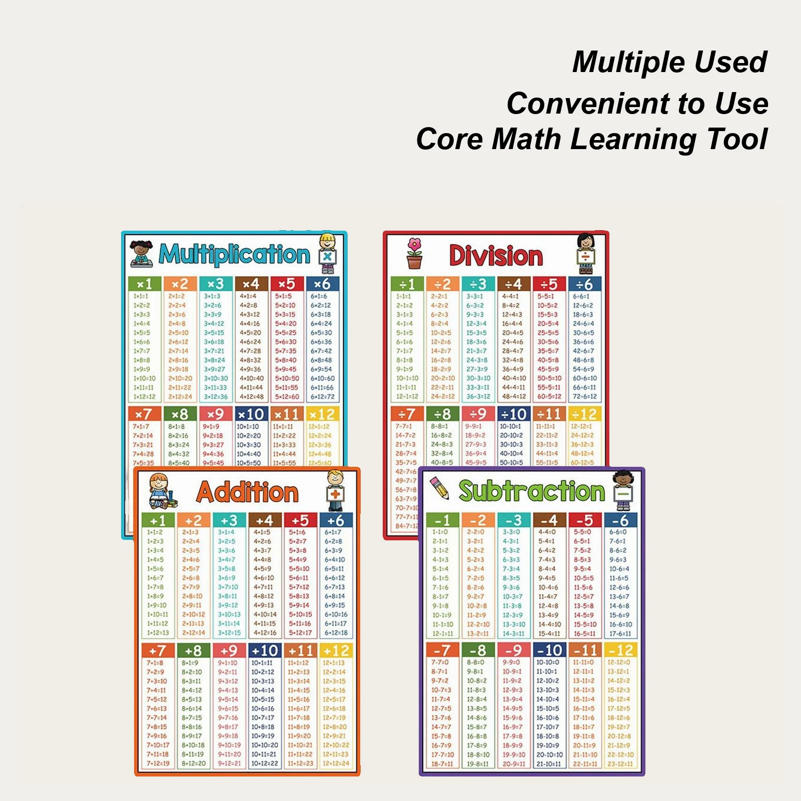 4 Pieces Chart Educational Math Posters Addition/subtraction/multiplication/division Arithmetic Table Math Classroom Wall Decor