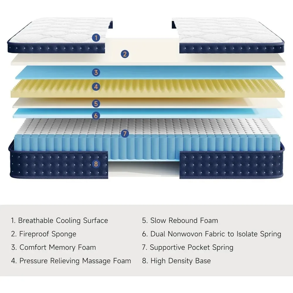 Materasso Queen da 12 pollici in una scatola, materasso ibrido di lusso senza fibra di vetro con molle insacchettate individuali e memory foam –
